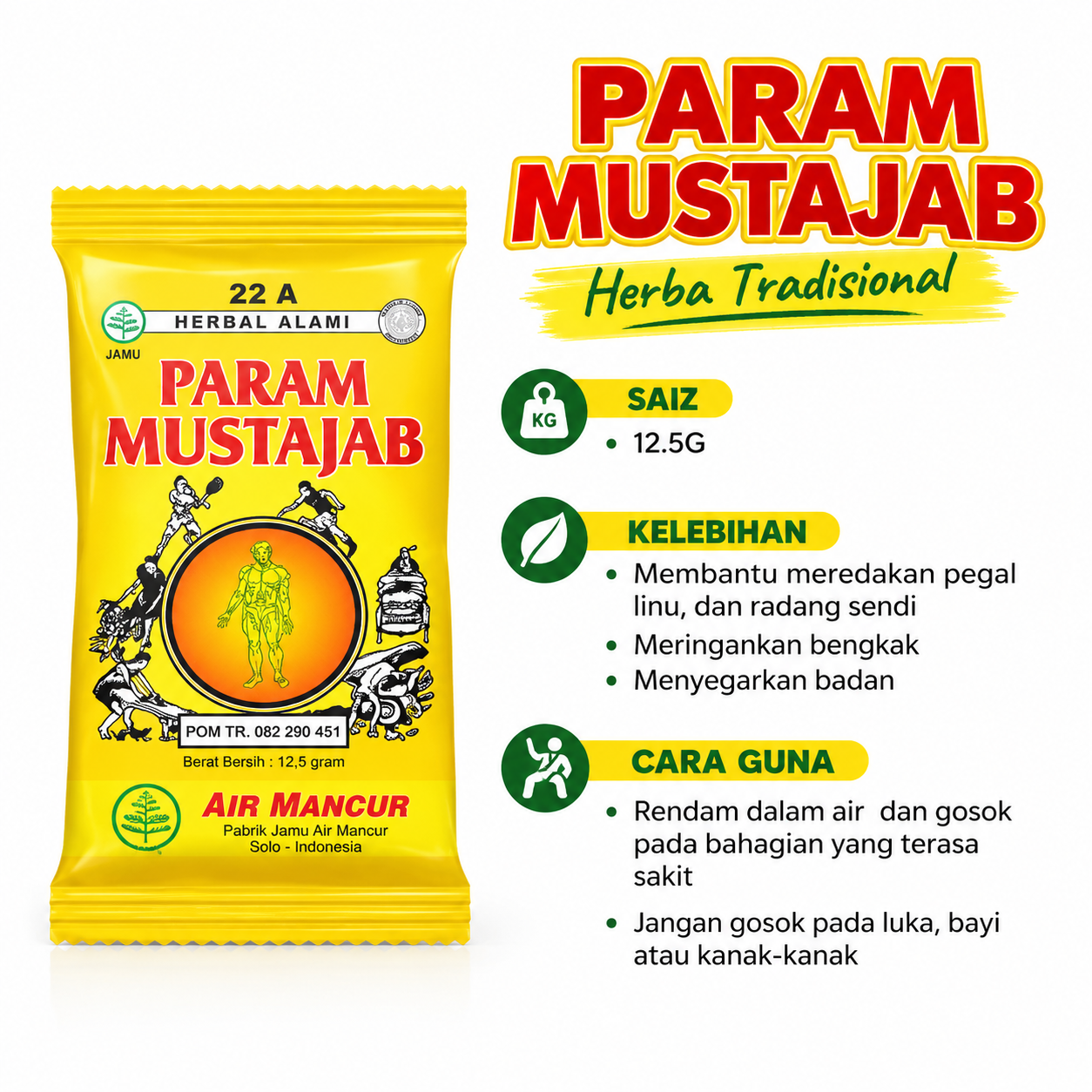Gambar 2